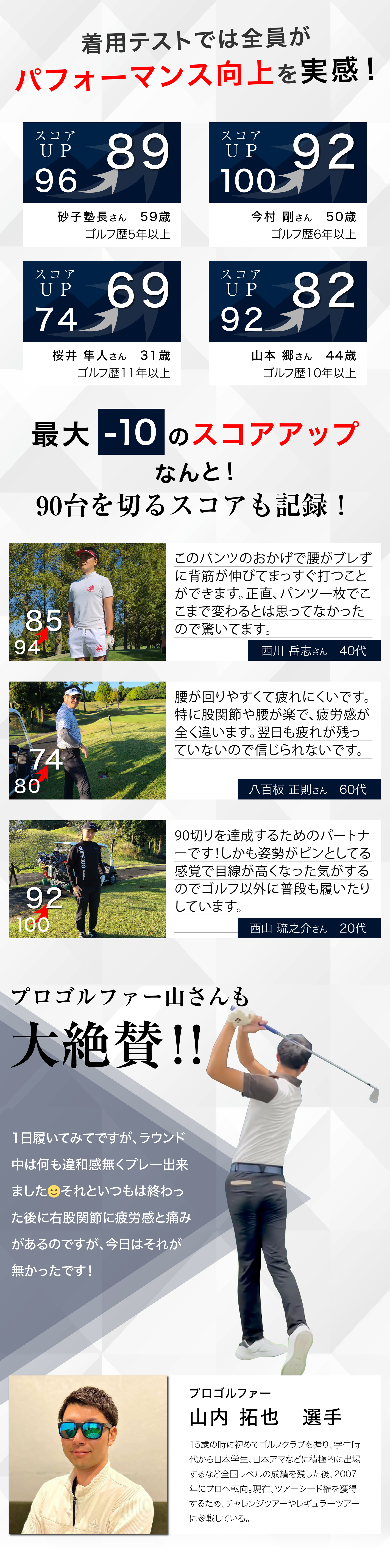 PELVISMAKE PANTS GOLF i4